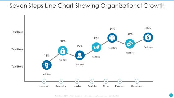 Line Chart Ppt PowerPoint Presentation Complete Deck With Slides Slide07