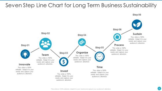 Line Chart Ppt PowerPoint Presentation Complete Deck With Slides Slide08