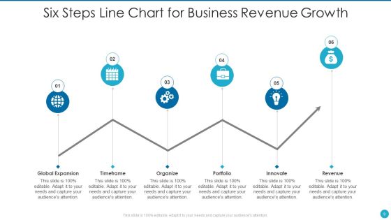 Line Chart Ppt PowerPoint Presentation Complete Deck With Slides Slide09