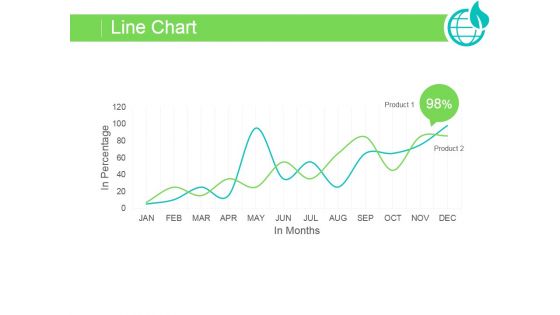 Line Chart Ppt PowerPoint Presentation Deck