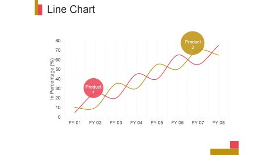 Line Chart Ppt PowerPoint Presentation Example