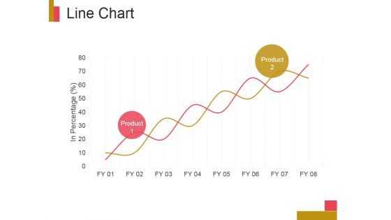 Line Chart Ppt PowerPoint Presentation Example Line Chart Ppt PowerPoint Presentation Example