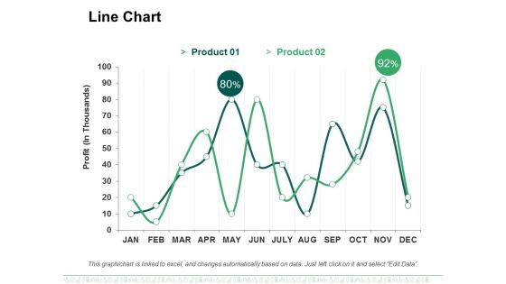 Line Chart Ppt PowerPoint Presentation File Designs Download Line Chart Ppt PowerPoint Presentation File Designs Download