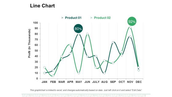 Line Chart Ppt PowerPoint Presentation File Designs Download