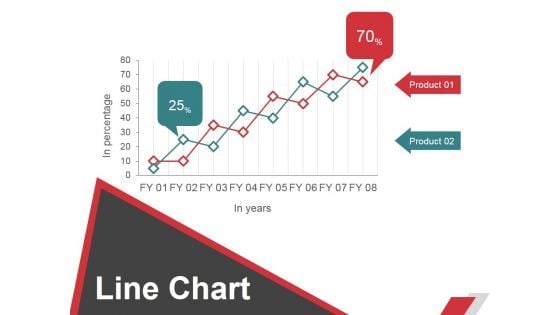 Line Chart Ppt PowerPoint Presentation File Graphic Images