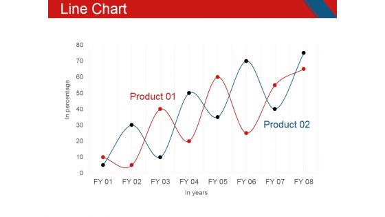 Line Chart Ppt PowerPoint Presentation File Layout