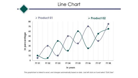 Line Chart Ppt PowerPoint Presentation File Pictures Line Chart Ppt PowerPoint Presentation File Pictures