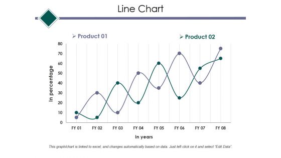 Line Chart Ppt PowerPoint Presentation File Pictures