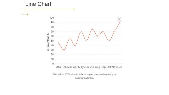 Line Chart Ppt PowerPoint Presentation File Slide