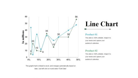 Line Chart Ppt PowerPoint Presentation File Templates