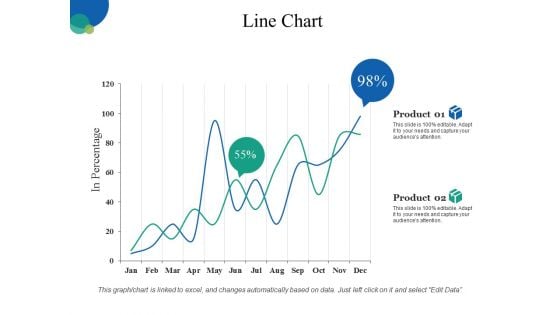 Line Chart Ppt PowerPoint Presentation Gallery Clipart Images