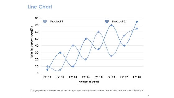 Line Chart Ppt PowerPoint Presentation Gallery Guide