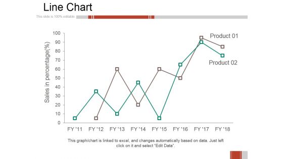 Line Chart Ppt PowerPoint Presentation Gallery Icon