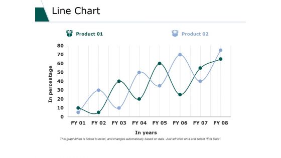 Line Chart Ppt PowerPoint Presentation Gallery Information