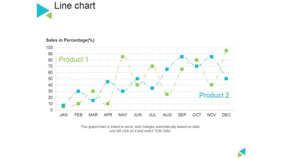 Line Chart Ppt PowerPoint Presentation Gallery Master Slide