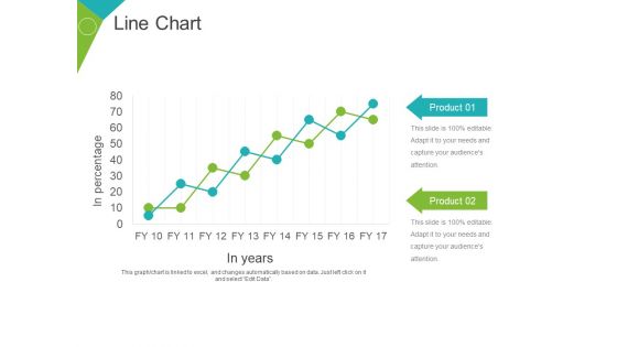 Line Chart Ppt PowerPoint Presentation Gallery Objects