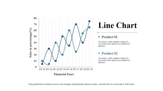 Line Chart Ppt PowerPoint Presentation Gallery Rules