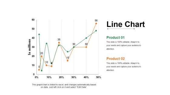 Line Chart Ppt PowerPoint Presentation Gallery Slide