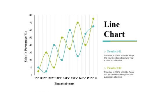Line Chart Ppt PowerPoint Presentation Gallery Templates Line Chart Ppt PowerPoint Presentation Gallery Templates