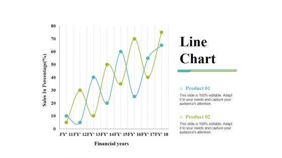 Line Chart Ppt PowerPoint Presentation Gallery Templates