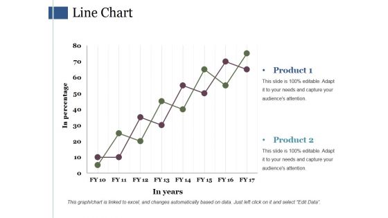 Line Chart Ppt PowerPoint Presentation Guide