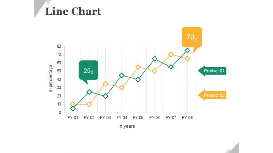 Line Chart Ppt PowerPoint Presentation Icon Deck