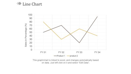 Line Chart Ppt PowerPoint Presentation Icon Elements