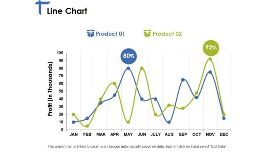 Line Chart Ppt PowerPoint Presentation Icon Example