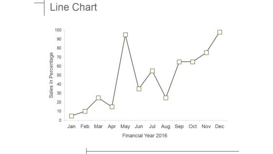 Line Chart Ppt PowerPoint Presentation Icon Graphic Images