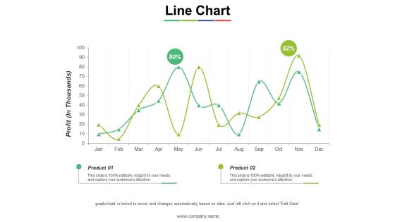 Line Chart Ppt PowerPoint Presentation Icon Inspiration