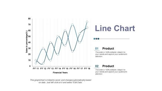 Line Chart Ppt PowerPoint Presentation Ideas Elements