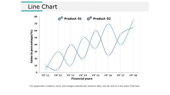 Line Chart Ppt PowerPoint Presentation Ideas Graphics Tutorials Line Chart Ppt PowerPoint Presentation Ideas Graphics Tutorials
