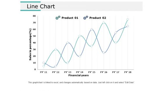 Line Chart Ppt PowerPoint Presentation Ideas Graphics Tutorials