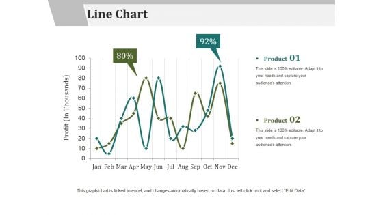 Line Chart Ppt PowerPoint Presentation Ideas Icon