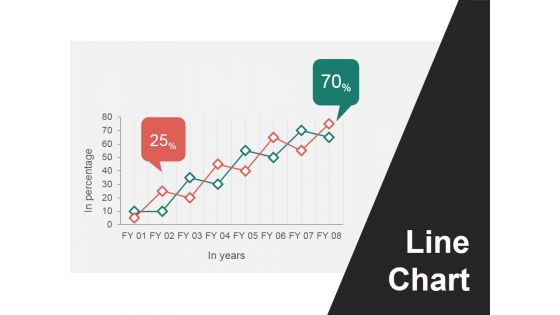 Line Chart Ppt PowerPoint Presentation Ideas Portfolio