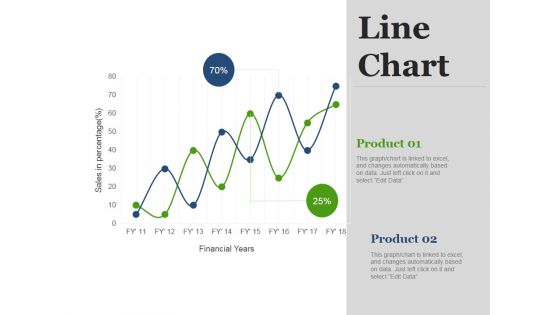 Line Chart Ppt PowerPoint Presentation Ideas Professional