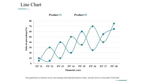 Line Chart Ppt PowerPoint Presentation Ideas Tips