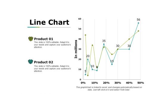 Line Chart Ppt PowerPoint Presentation Infographic Template Design Ideas