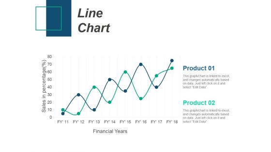 Line Chart Ppt PowerPoint Presentation Infographic Template Introduction