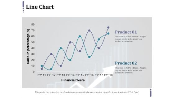 Line Chart Ppt PowerPoint Presentation Infographic Template Master Slide