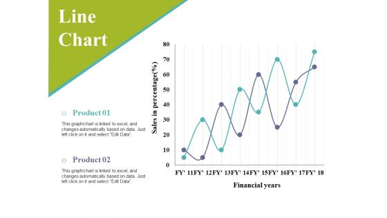 Line Chart Ppt PowerPoint Presentation Infographic Template Slides