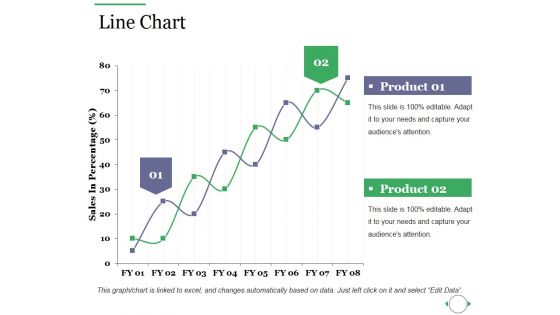 Line Chart Ppt PowerPoint Presentation Infographic Template Slideshow