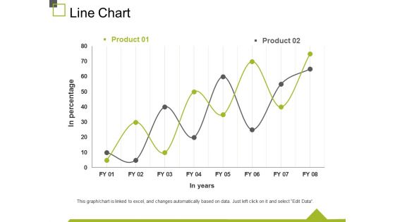 Line Chart Ppt PowerPoint Presentation Infographics Display