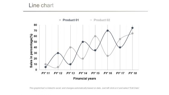 Line Chart Ppt PowerPoint Presentation Infographics Graphic Images Line Chart Ppt PowerPoint Presentation Infographics Graphic Images