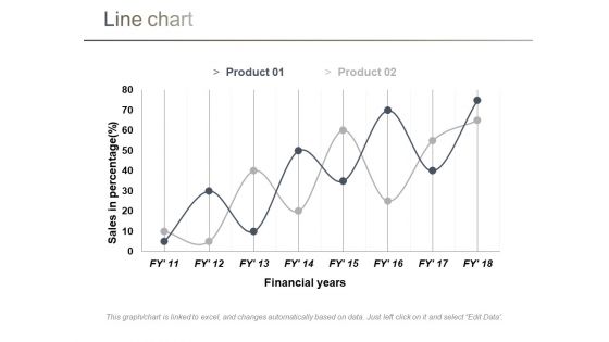 Line Chart Ppt PowerPoint Presentation Infographics Graphic Images