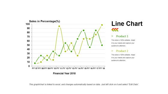 Line Chart Ppt PowerPoint Presentation Infographics Infographics