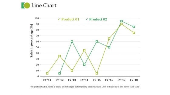 Line Chart Ppt PowerPoint Presentation Inspiration Good