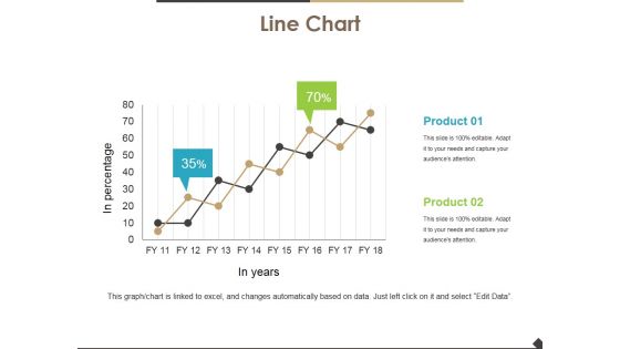 Line Chart Ppt PowerPoint Presentation Inspiration Graphics