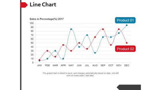 Line Chart Ppt PowerPoint Presentation Inspiration Portfolio