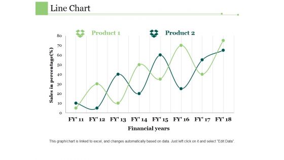 Line Chart Ppt PowerPoint Presentation Inspiration Smartart